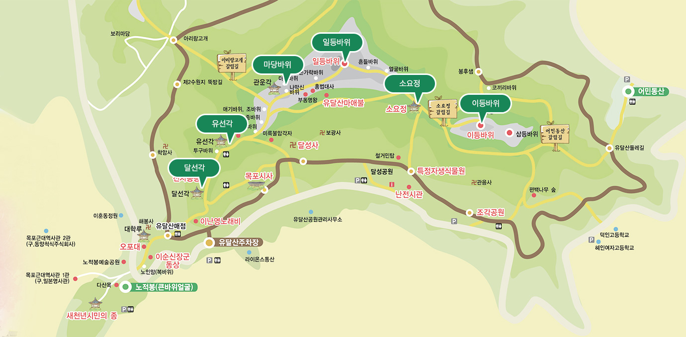 유달산의 전망좋은 6누정 위치도로 왼쪽부터 대학루,달선각,유선각,관운각,소요정 위치