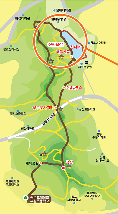 광주교대목포부설초등학교에서 올라가면 체육공원이 나오는데 체육공원에서부터 정상,꽃무릇사거리,화성레미콘,실내체육관,선녀수,산림욕장,편백나무숲으로 이어지는 양을산 둘레길 안내도